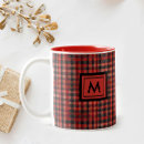 Search for gingham coffee mugs Scottish