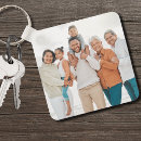 Search for reunion square key rings Keepsake