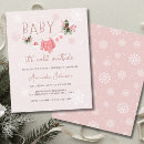 Search for red winter wonderland invitations Snowflakes