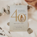 Search for surprise 40th anniversary invitations Adult