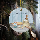 Search for baking christmas tree decorations Watercolor