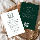 Search for dark green invitations All in one