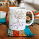 Search for purple and white mugs Heart