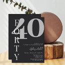 Search for cool 40th birthday invitations Chic