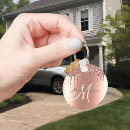 Search for drip key rings Glitter