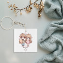 Search for cute teddy bears key rings Couple