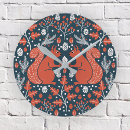 Search for pine cone posters Woodland