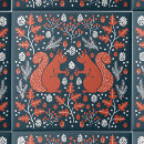 Search for burnt orange tiles Pattern