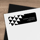 Search for abstract return address labels Geometric