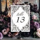 Search for gothic table cards Elegant