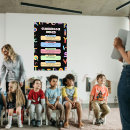 Search for teachers rules classroom posters Elementary school
