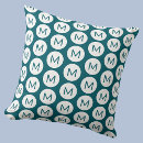 Search for spotted pattern Trendy