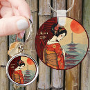 Search for geisha key rings Maiko