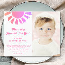 Search for budget birthday invitations Cute