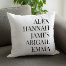 Search for black and white christmas cushions Elegant