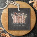 Search for blackboard key rings Quote