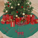 Search for green buffalo plaid christmas decor Traditional