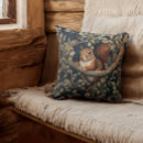 Search for red squirrel cushions Cute
