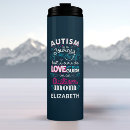 Search for journeys mugs Mother