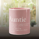 Search for aunty mugs Pink