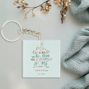 Search for love house key rings Housewarming