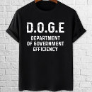 Search for department tshirts Efficiency