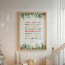 Search for christian christmas posters For unto us