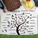 Search for family tree blankets Typography