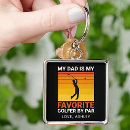 Search for favourite key rings Black