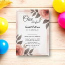 Search for frame birthday invitations Watercolor