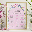 Search for milestone board Pink