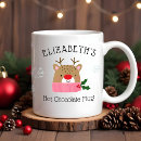 Search for chocolate girl mugs Hot cocoa