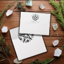 Search for handfasting ceremony Pagan