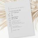 Search for trends wedding invitations Modern