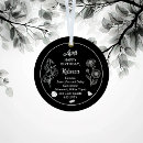 Search for floral as christmas tree decorations For her