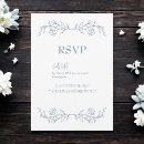 Search for blue flower border invitations Rustic