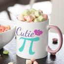 Search for pie pun mugs Pi symbol