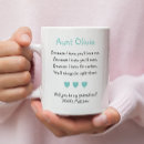 Search for key to my heart mugs For her
