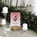 Search for baby pink table cards Glitter