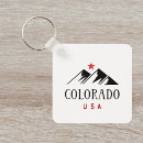 Search for snow ski key rings Vacation