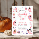 Search for pink halloween birthday invitations For her