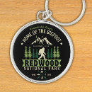 Search for camping lover key rings Nature