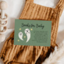 Search for spooky invitations Gender neutral