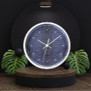Search for blue kitchen clocks Texture