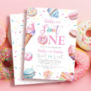 Search for candyland 1st birthday invitations Girl