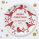Search for scandinavian christmas plates Wreath