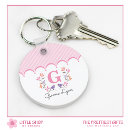 Search for floral stripe key rings For her