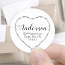 Search for floral round return address labels Modern