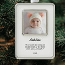 Search for new parents christmas tree decorations Elegant