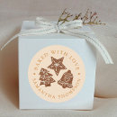 Search for round baking stickers Cute